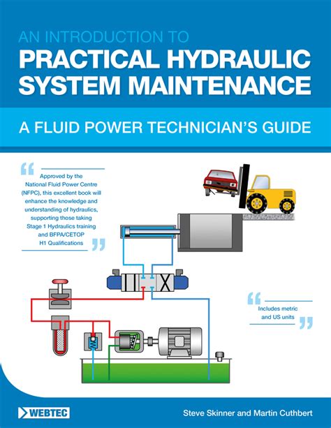 Hydraulic Fluid Service Guide .